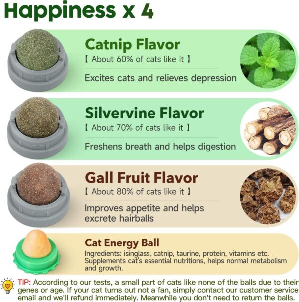 Potaroma 4 Catnip Silvervine Ball Toys, Extra Cat Energy Ball, Edible Cats Lick Kitten Chew, Teeth Cleaning Dental Wall Treats, Concentrated Flavor for All Breeds  Pet SuppliesRufus AIRufus AI - Image 21